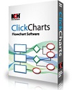ClickCharts Diagram & Flowchart Software Pro Edition