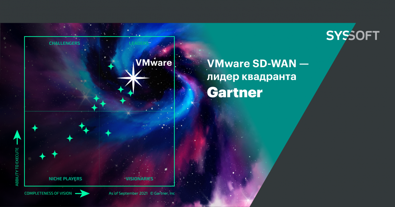 VMware SD-WAN — лидер квадранта Gartner