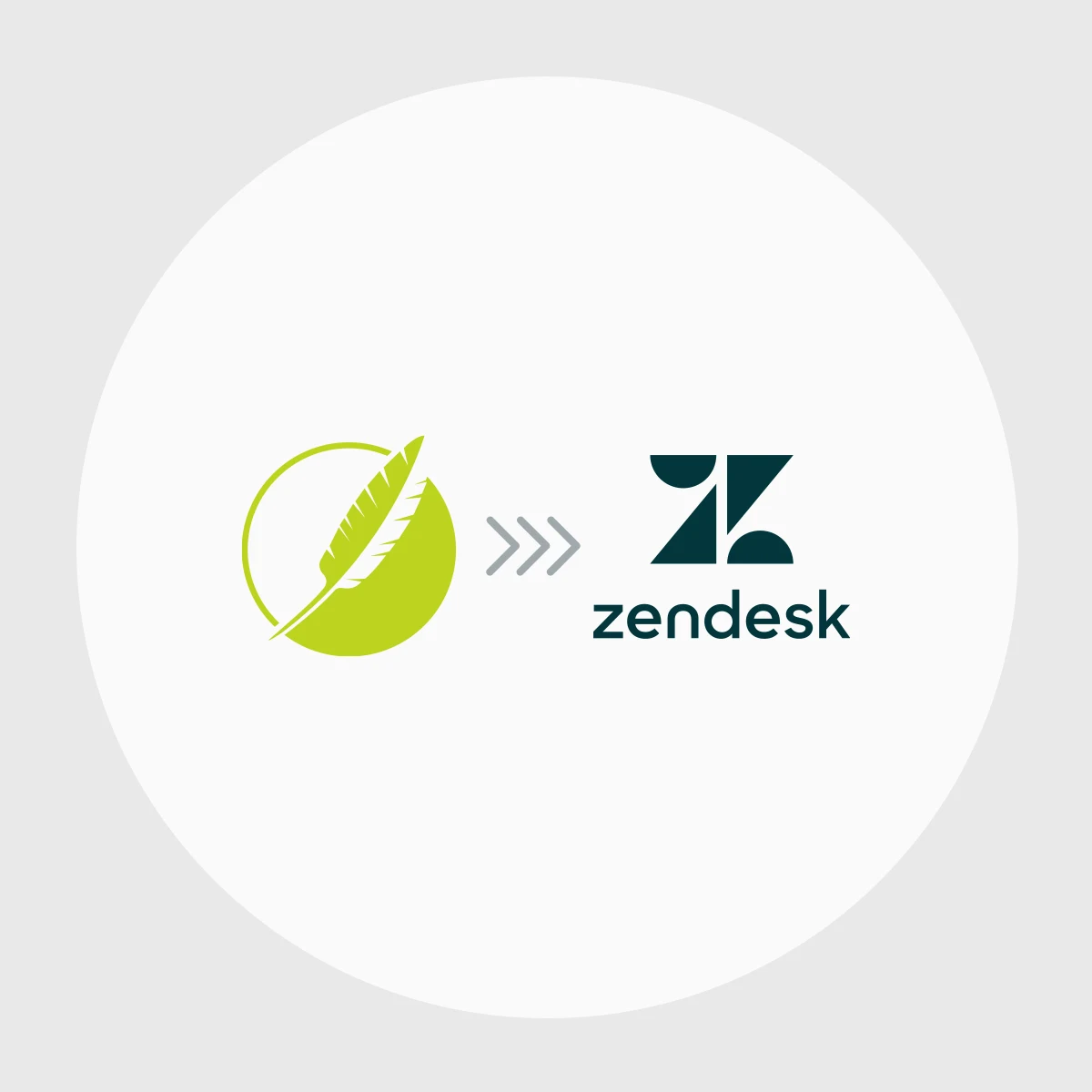 MadCap Zendesk