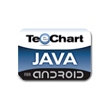 TeeChart Java for ANDROID