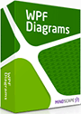 WPF Diagrams