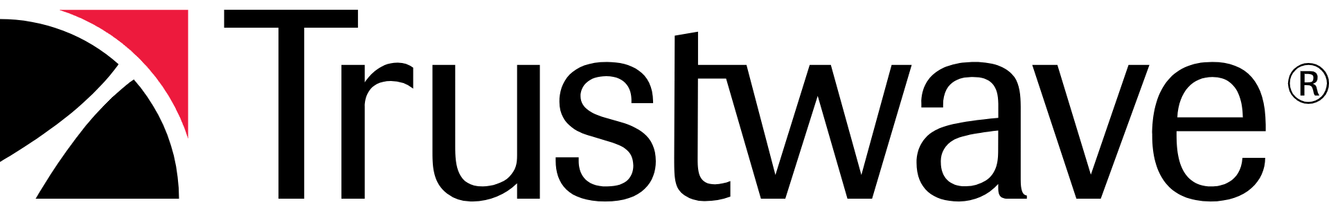 TrustWave SSL Certificates & Lifecycle Management