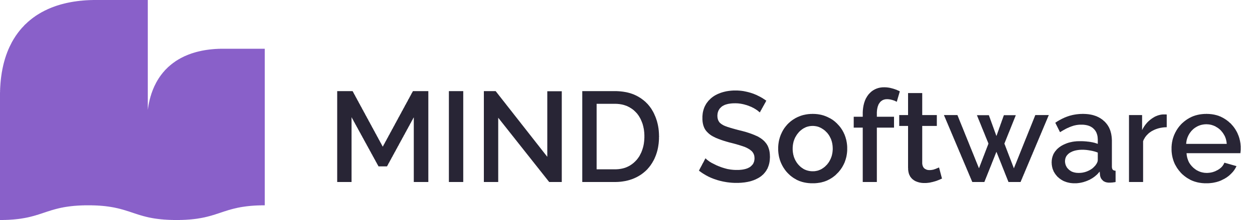 MIND uStor