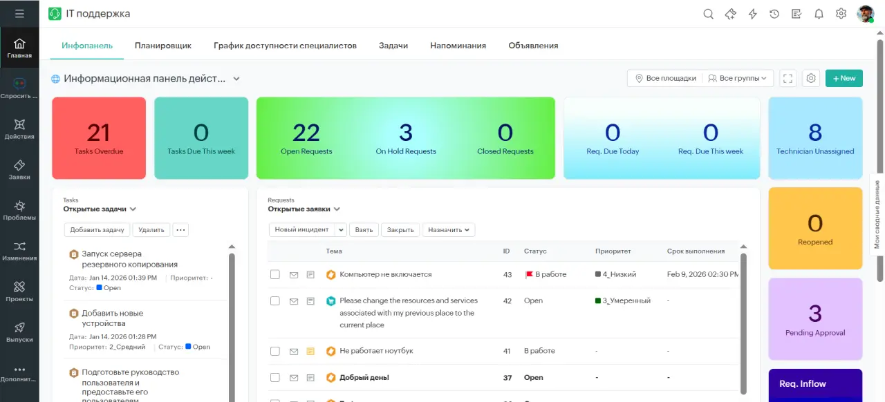 Zoho ServiceDesk Plus Заявки в ИТ-поддержку 2.png