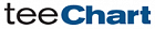 TeeChart NET Pro for Blazor Edition single license