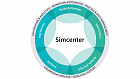 Simcenter 3D Structures - Floating License