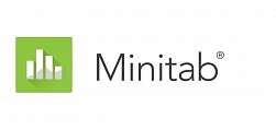 Minitab